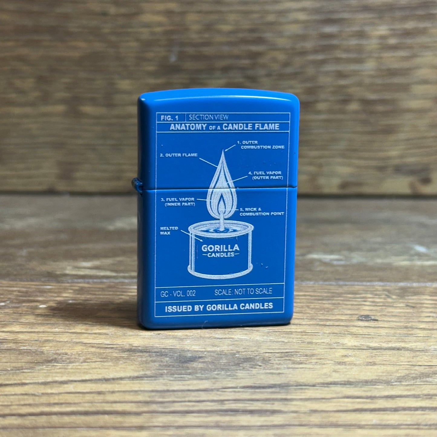Zippo - Gorilla Candles v2